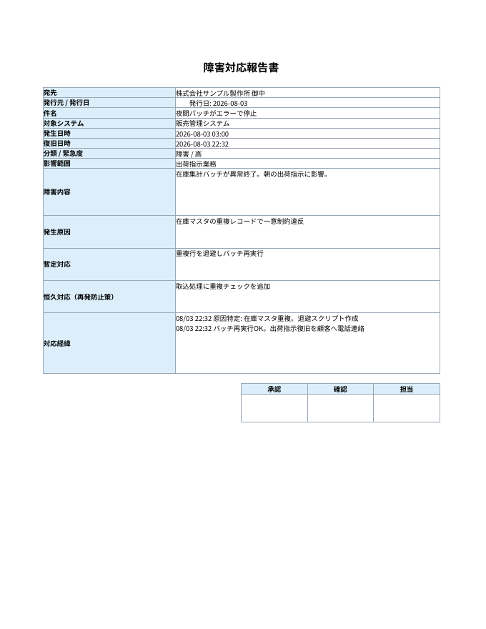 生成された障害対応報告書のPDF。宛先・件名・発生／復旧日時・原因・暫定対応・恒久対応・対応経緯の表組みと承認欄